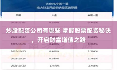 炒股配资公司有哪些 掌握股票配资秘诀，开启财富增值之路