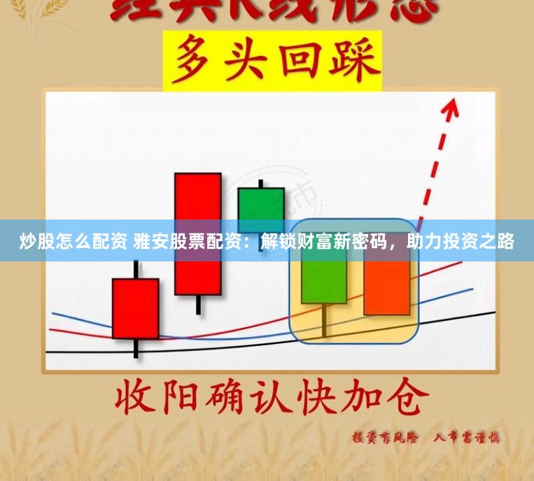 炒股怎么配资 雅安股票配资：解锁财富新密码，助力投资之路