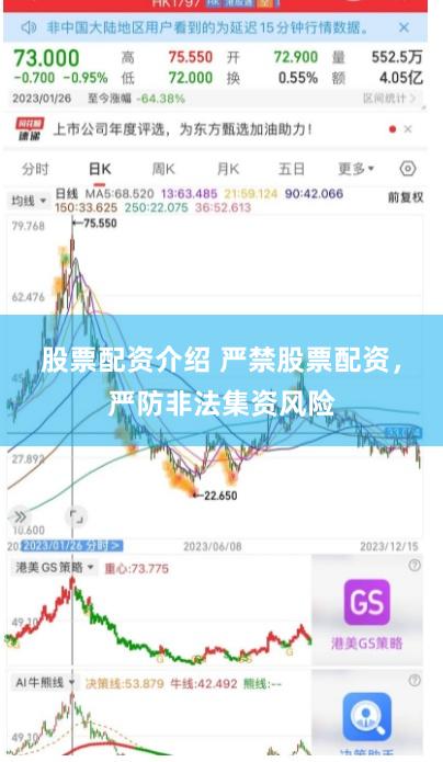 股票配资介绍 严禁股票配资，严防非法集资风险