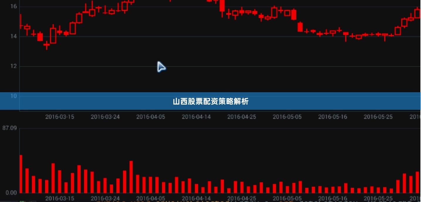 山西股票配资策略解析